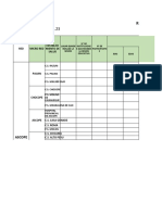 Red de Salud Ascope Reporte Diario de Sesiones Educativas Por Temporada de Lluvias