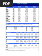 Rate Sheet