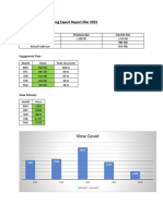 Costing Expert Report Mar 2023: View Count