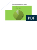 Estrudio Estadistico Sobre Donaciòn de Organos