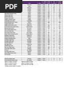 29 Aug 2011 CT Open Shelters As of 0650 8-29