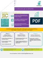 Awp & PPM: Project Management of The Future