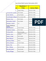 Staff Member Position / Title Voice Mail: Berthoud Elementary School Staff Contact Information 2011-2012