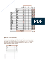 Student Total %: Maths 2D