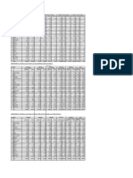 Allocation of Funds (Disbursement)