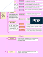 Clasificación de Sistemas de Impresión