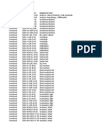 Status Inventory Number Equipment Name