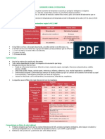 Sindrome Febril en Pediatria