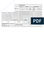 Schedule of Loads Panelboard Ante Tata