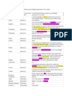 Analyzing Data - Open Question Feedback