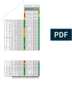 Matriz de Identificación de Peligros, Evaluación de Riesgos Y Determinación de Controles