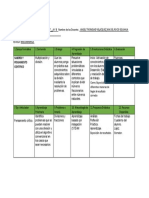 Fase 5 SABERES PENSAMIENTO CIENTIFICO