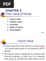 Time Value of Money: Future Value Present Value Annuities Rates of Return Amortization