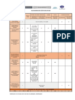 Calendarizacion Año Escolar 2023: Observacion: No Se Hara Uso de Los Dias No Laborables, Compensables