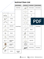 Electrical Item List