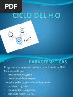 Ciclo Del Agua