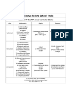 Sri Chaitanya Techno School - India: CBSE VI To VIII Class MPC Annual Examination Syllabus