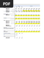 Income Statement: Period Ending December Actual Estimated Revenue