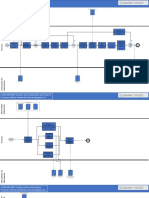 Anexo Nº6 - Diagrama de Usos BIM