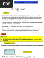 Momentos de Inércia de Massas: I MR R