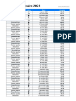 Calendrier Lunaire 2023 Date Phase de Lune