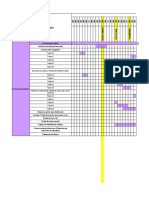 Cronograma Supervision, Actualizado