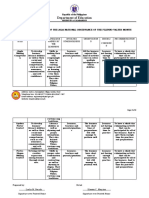 Department of Education: Republic of The Philippines