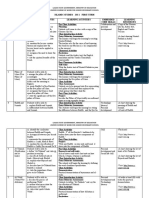 JSS Islamic Studies Sch. of Work Review 2020 Latest Version