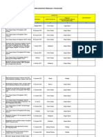 Agenda Kegiatan DKR