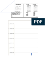 Mitigation Curves