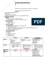Guia Infecciones Entéricas