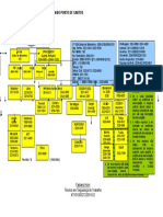 Acionamento - Pam Do Porto de Santos: 6º GB Corpo de Bombeiros