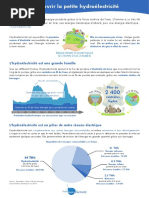 L'hydroélectricité Est Une Grande Famille