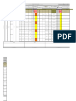 Matriz Iperc - Reparacion de Sardinel 21-03-23