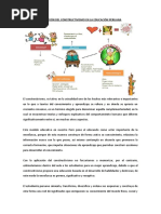 Aplicación Del Constructivismo en La Educación Peruana