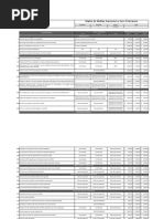 Matriz de Sanciones y Cero Tolerancia