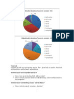 Your Task (Pie Chart)