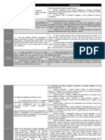 Cuadro Comparativo 2