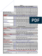 Tablas Xlpe TR