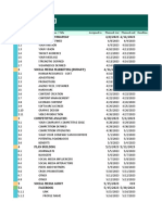 1 Analysis and Strategy 4/8/2023 4/14/2023