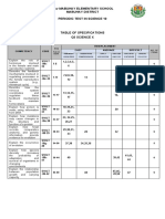 Science 10 Q3 Periodic Exam Blooms Taxo With Answer Key