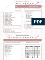 Tabla de Conversiones