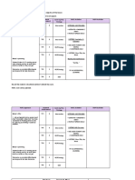 CUP - March - PDPC Approach