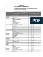 Capítulo Iii de Los Servicios Personales