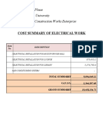 Cost Summary of Electrical Work