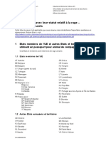 Liste FR Laender Status Tollwut Stand 01.03.2021