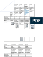 Equipment Spec Project