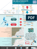 CPI Infographics For All Income Households 2018100 February 2023