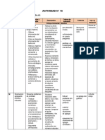 Actividad #16: 1. Propósitos de Aprendizaje