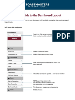 TI Dashboard Guide